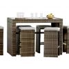 Outdoor wicker bar height dining sets