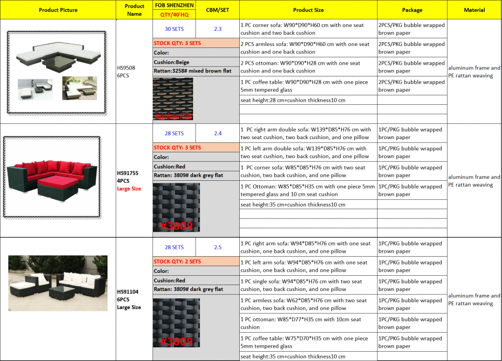 overstock outdoor furniture 1