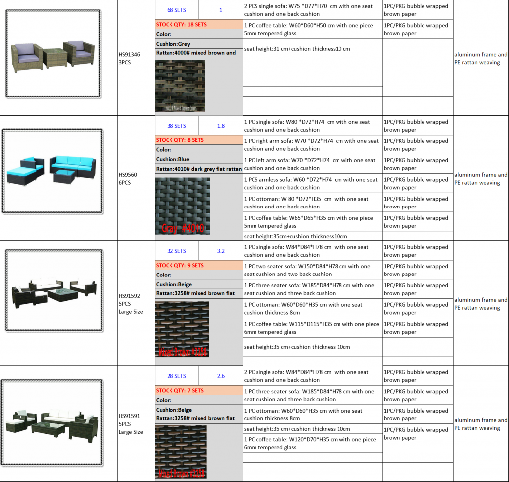 overstock outdoor furniture 2