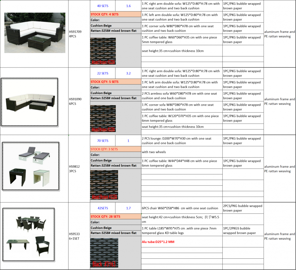 overstock outdoor furniture 3