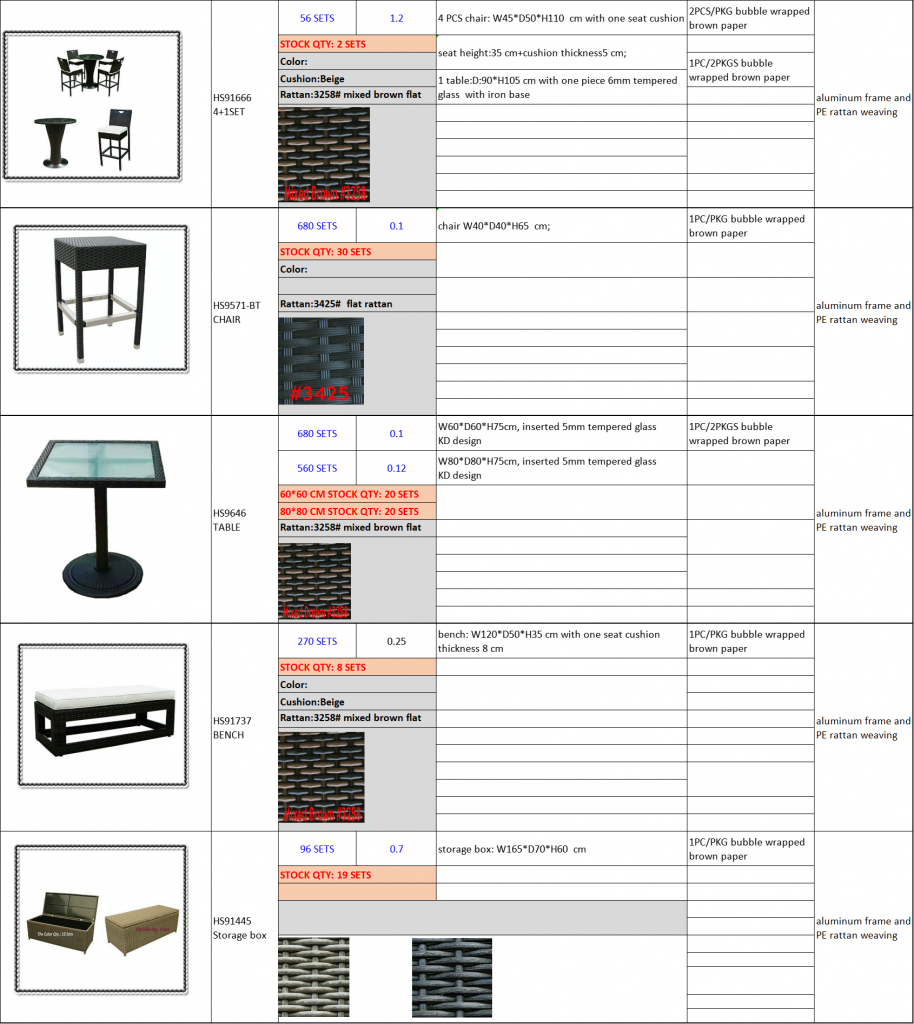 overstock outdoor furniture 5